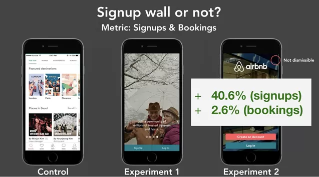 Airbnb A/B Tests
