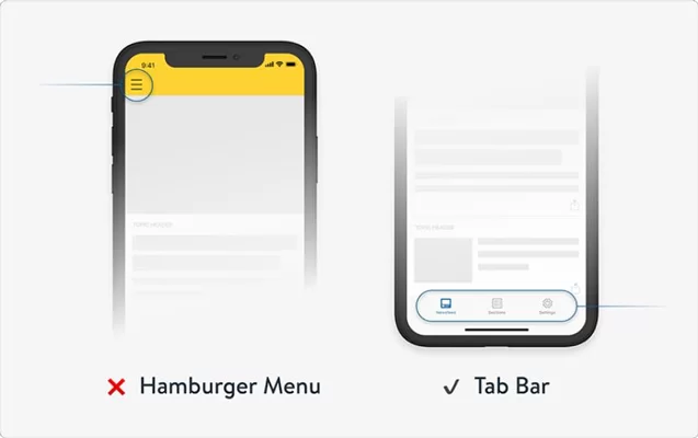 Beispiele für Hamburger-Menüs und Tab-Bars