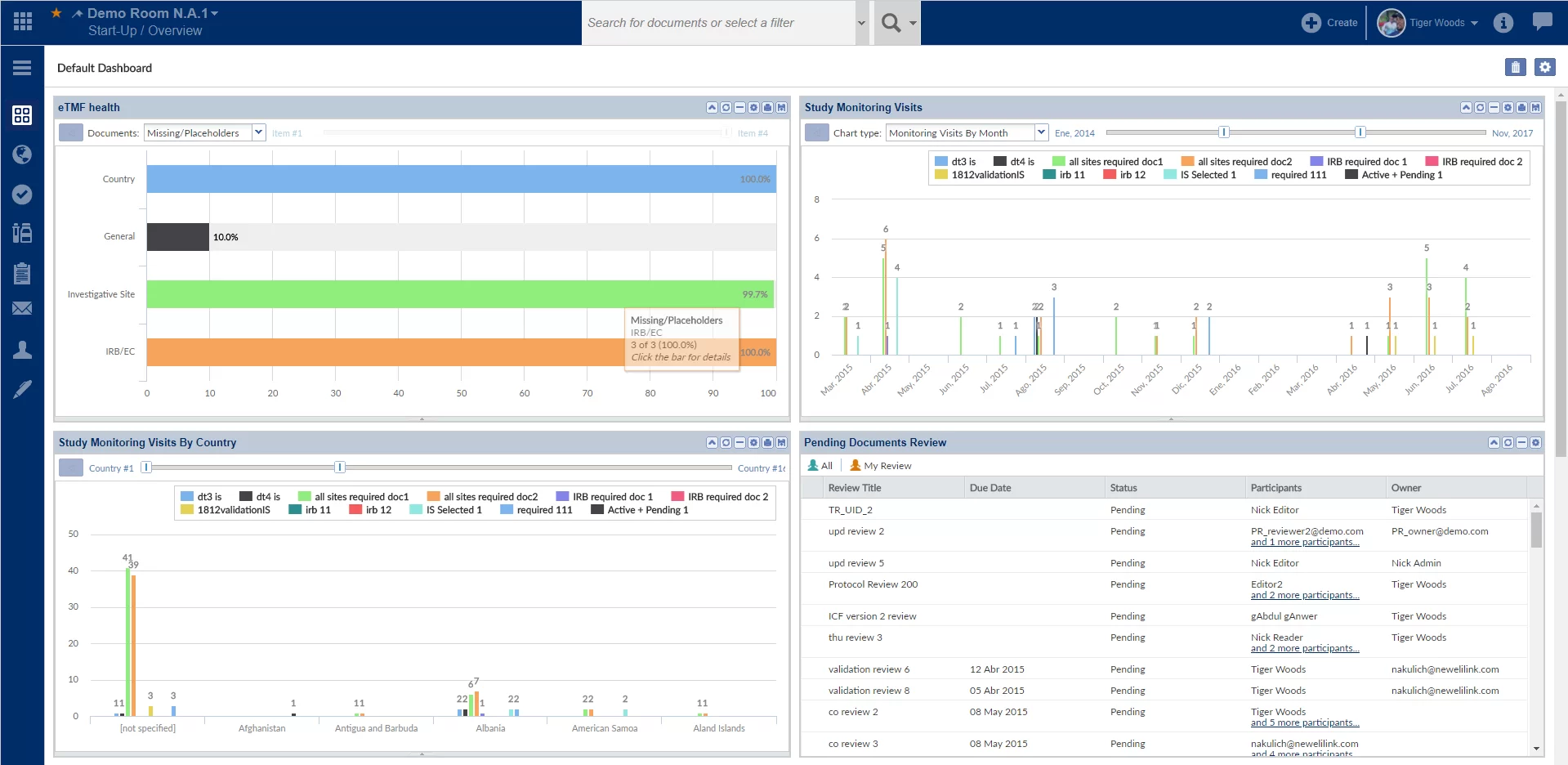 dashboard-2