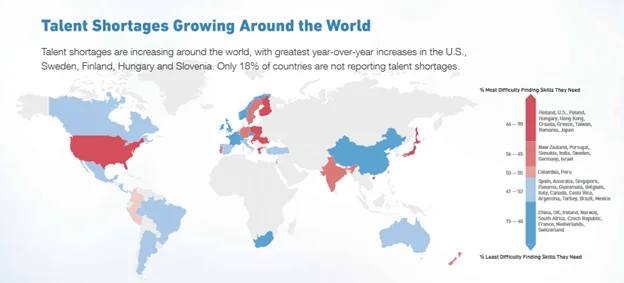 scarcity of tech skills around the world