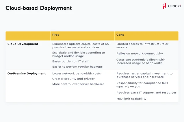 Was ist Präzisionsmedizin