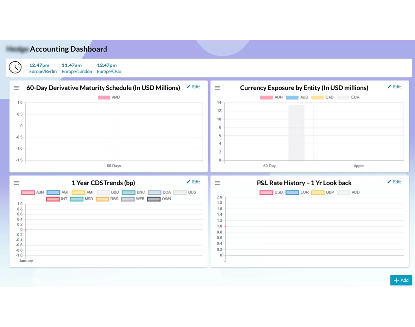 fx_dashboard