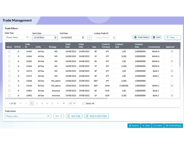 risikomanagement tool