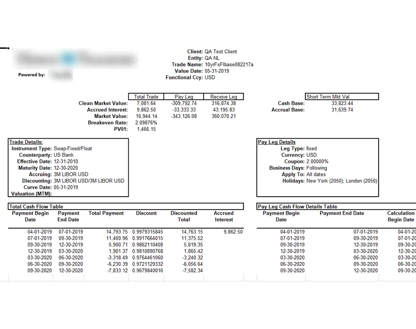 ir_report