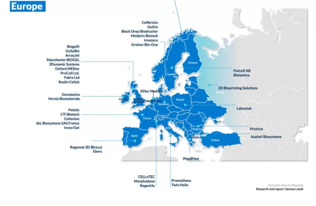 3d Bioprinting Unternehmen in Deutschland und in Europe