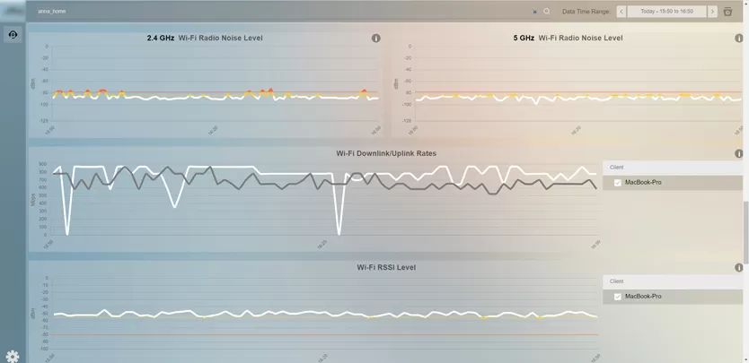 netzwerkmanagement-software