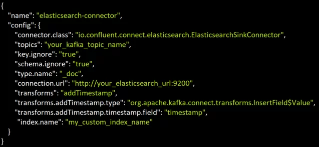 Kafka-Elasticsearch-Konnektor