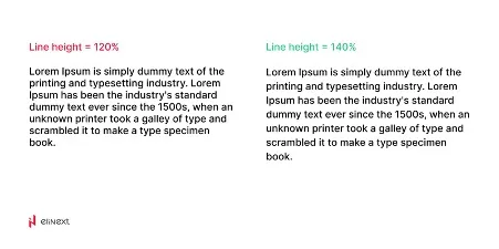 Beispiel für die richtige Zeilenhöhe im UX/UI-Design