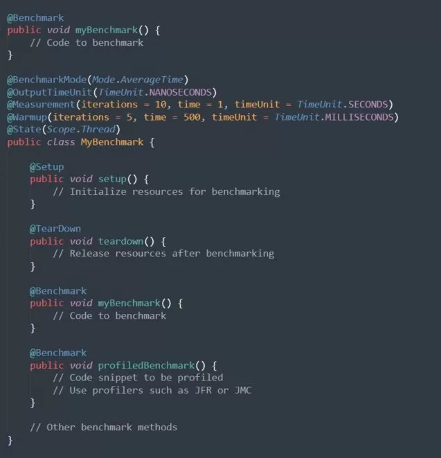 JMH Profiling