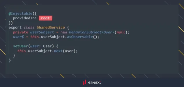 Inter-Miсro Frontend Kommunikation