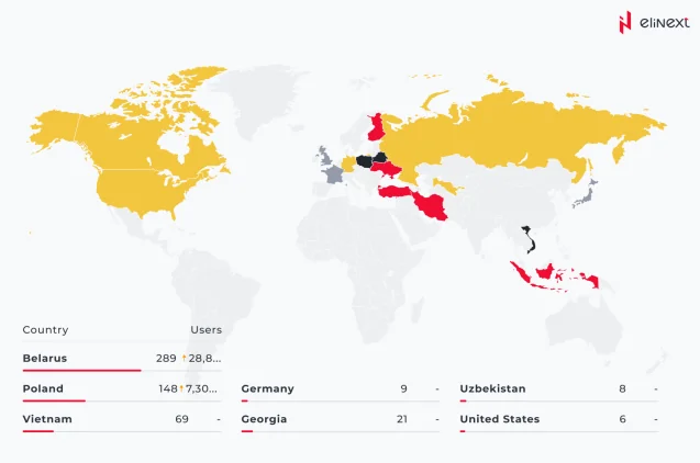 Die geografischen Standorte unserer Nutzer