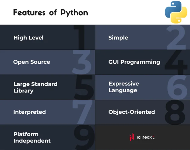 Eigenschaften von Python