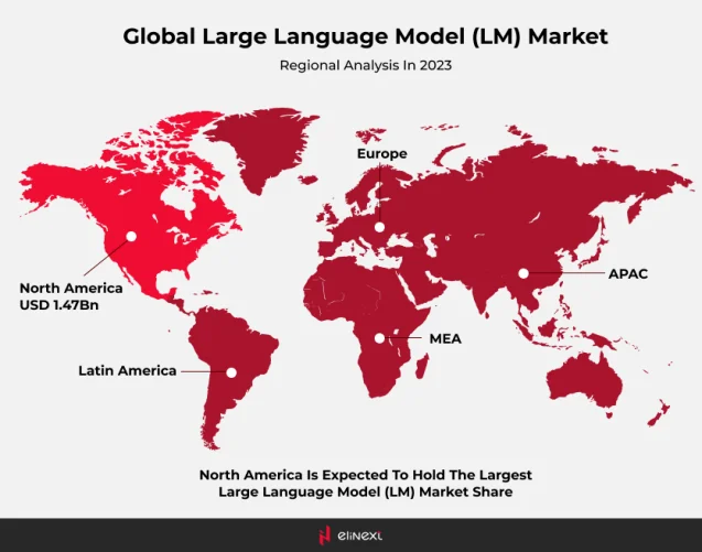 Regionale LLM-Markteinblicke