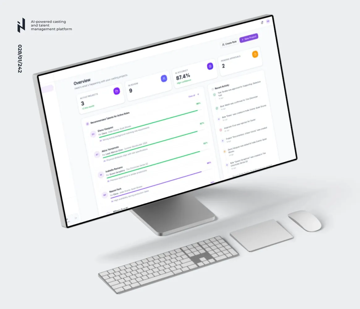 Entwicklung einer KI-basierten Talentmanagement-Plattform
