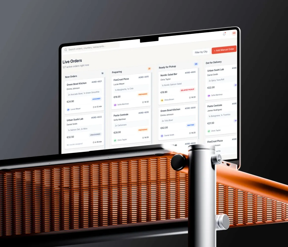 Bestes CRM für E-Commerce-Integration
