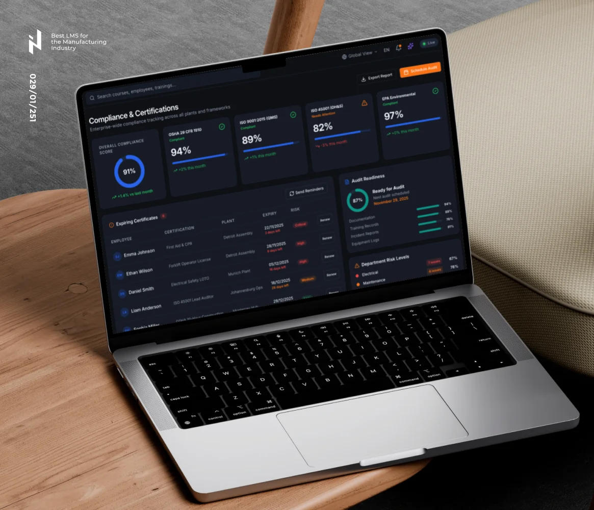 Bestes LMS für die Fertigung: Anpassung einer fertigen LMS-Plattform für einen globalen Hersteller