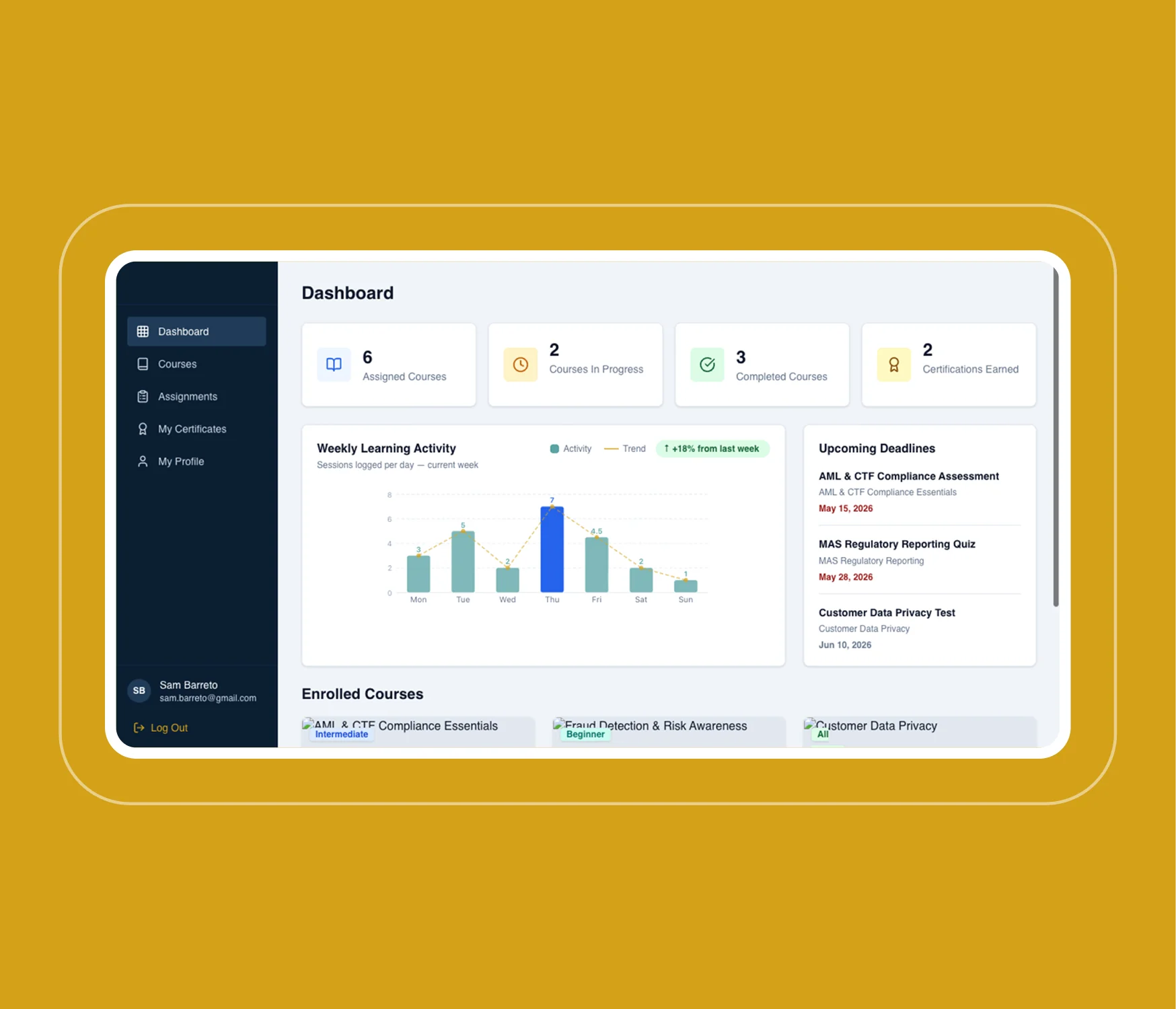 LMS-Dashboard einer Bankmitarbeiterin mit zugewiesenen Kursen, Lernaktivität und Fristen